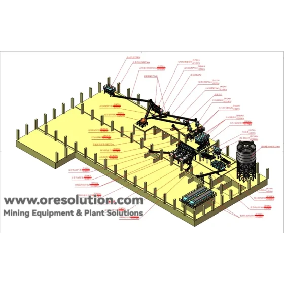 Solución total para la separación de metales de las cenizas de fondo de incineración